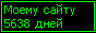 Сколько дней блогу
