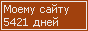 Сколько дней блогу