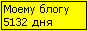Сколько дней блогу