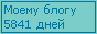 Сколько дней блогу