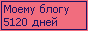 Сколько дней блогу