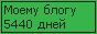 Сколько дней блогу