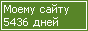 Сколько дней блогу, сайту