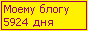 Сколько дней блогу