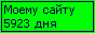 Сколько дней блогу