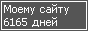 Сколько дней блогу