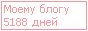 Сколько дней блогу