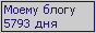 Сколько дней блогу