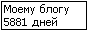 Сколько дней блогу
