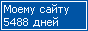 Сколько дней блогу